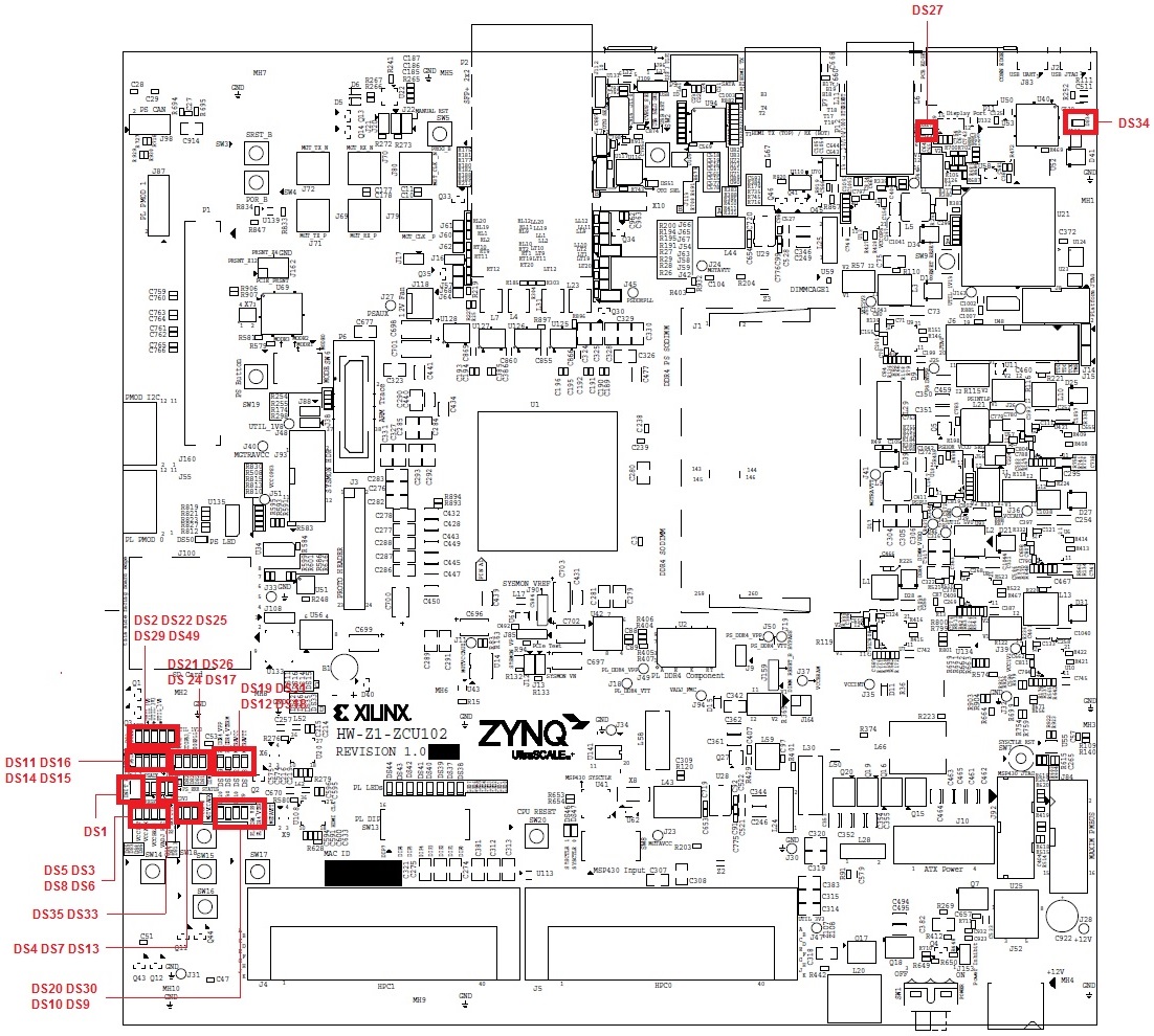 AR 68386 Zynq UltraScale+ MPSoC ZCU102 Evaluation Kit Board Debug Checklist