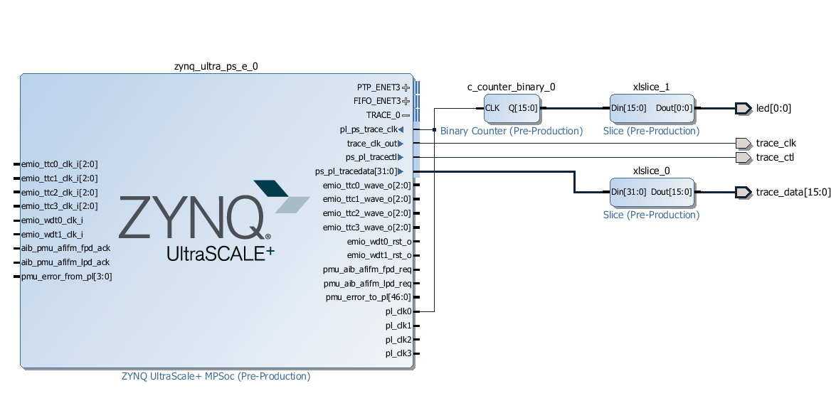 AR# 66669: Zynq UltraScale+ MPSoC Example Design - Setting Up The TRACE ...